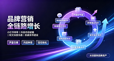 昌都品牌营销